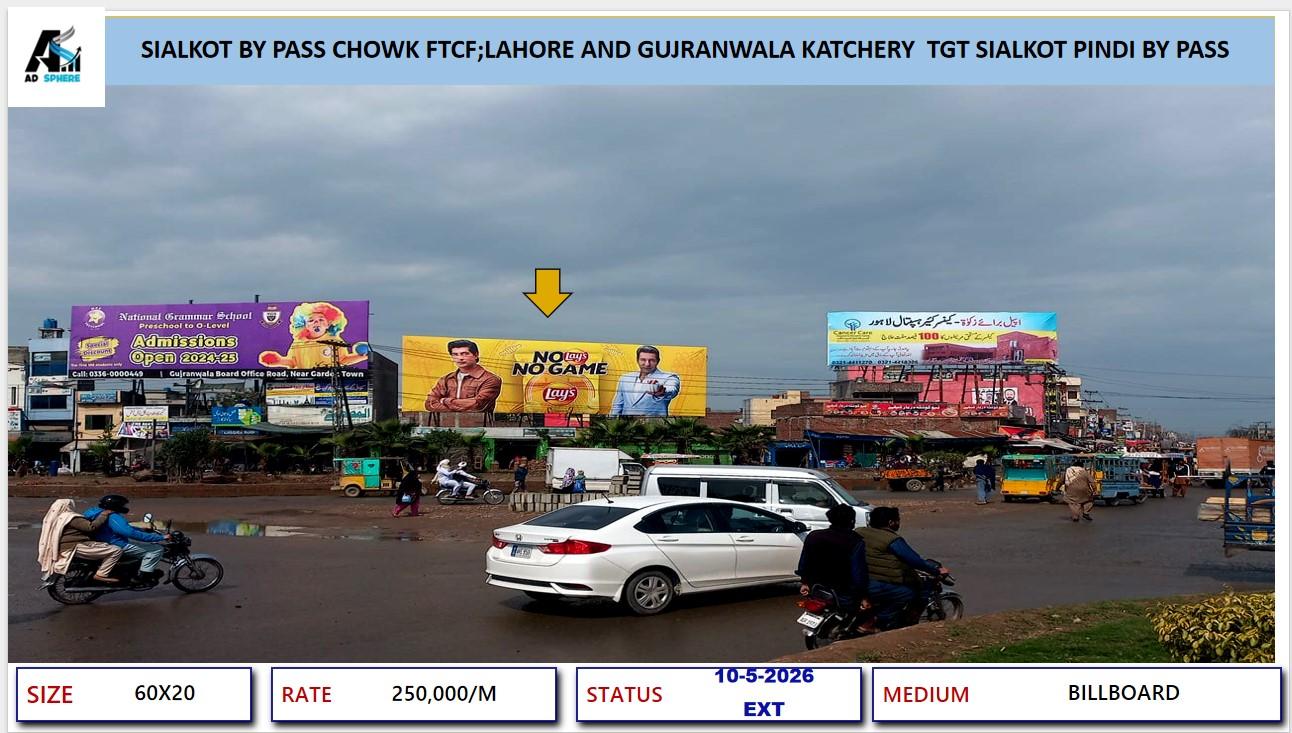 GUJRANWALA billboard advertising locations