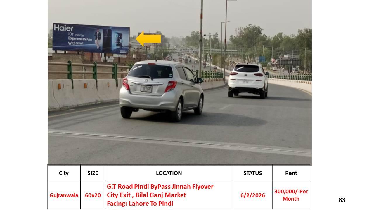 G.T ROAD PINDI BYPASS JINNAH FLYOVER CITY EXIT ,BILAL GANJ MARKET